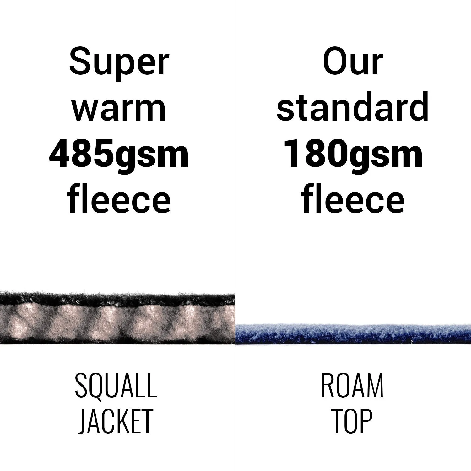 Squall Jacket